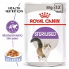 ROYAL CANIN STERILISED CAT SOBRES 12x85g